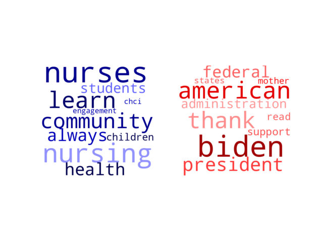 Wordcloud from Monday May 13, 2024.